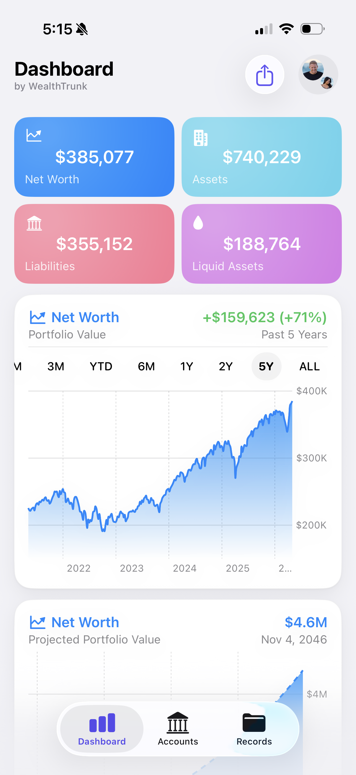WealthTrunk Dashboard